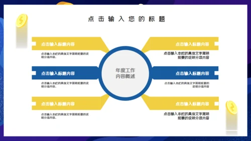 蓝色金融投资工作汇报通用PPT模板
