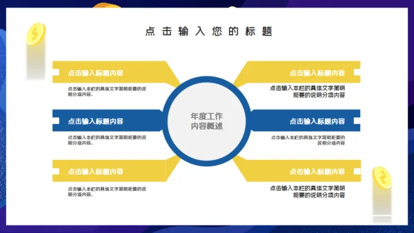 蓝色金融投资工作汇报通用PPT模板