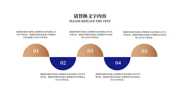 深蓝商务风饼状图年度述职汇报PPT模板