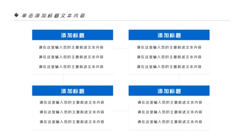 蓝色互联网科技信息化建设工作总结报告动态PPT