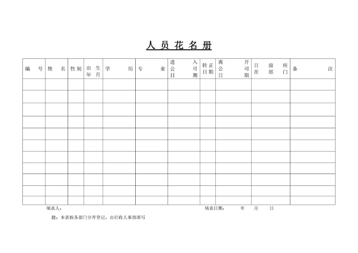 人员花名册