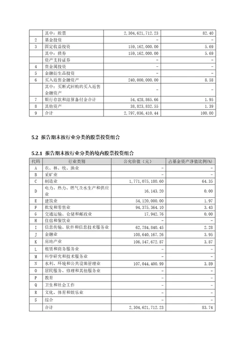 华宝事件驱动混型证券投资基金