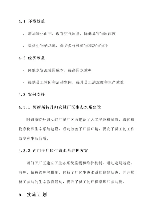厂区生态水系建设方案