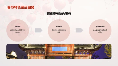 春节餐饮营销新思维