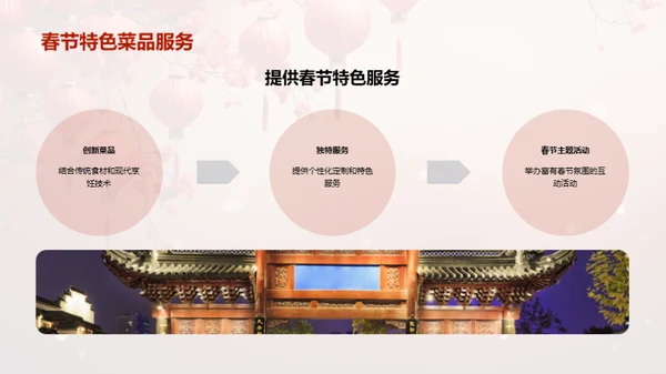 春节餐饮营销新思维
