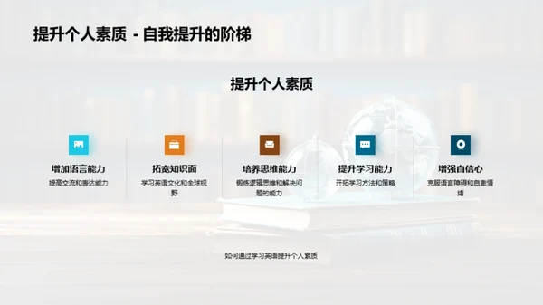 英语学习的全球透视