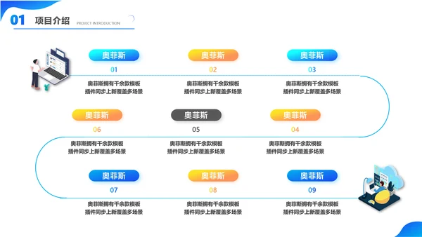 白蓝色简约插画风项目节点汇报