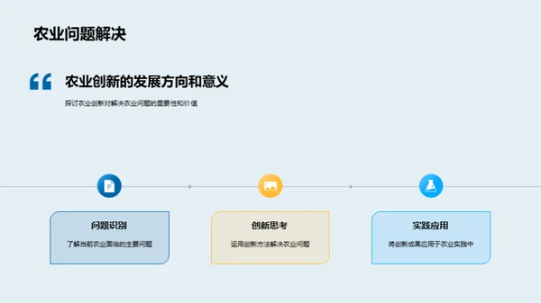 农业创新引领绿色革命