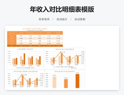 年收入对比明细表模版