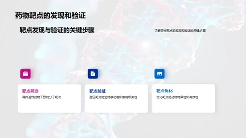 基因编辑：药物研发新篇章