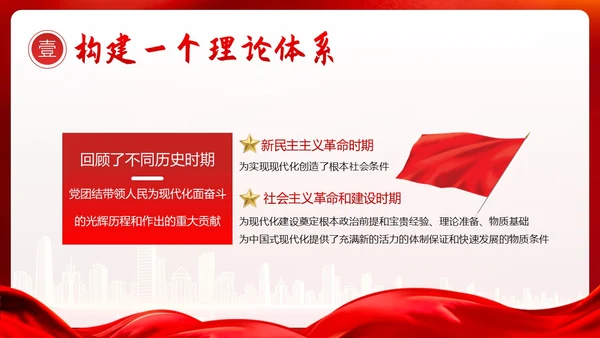 中国式现代化党的二十大精神研讨班开班式上讲话PPT
