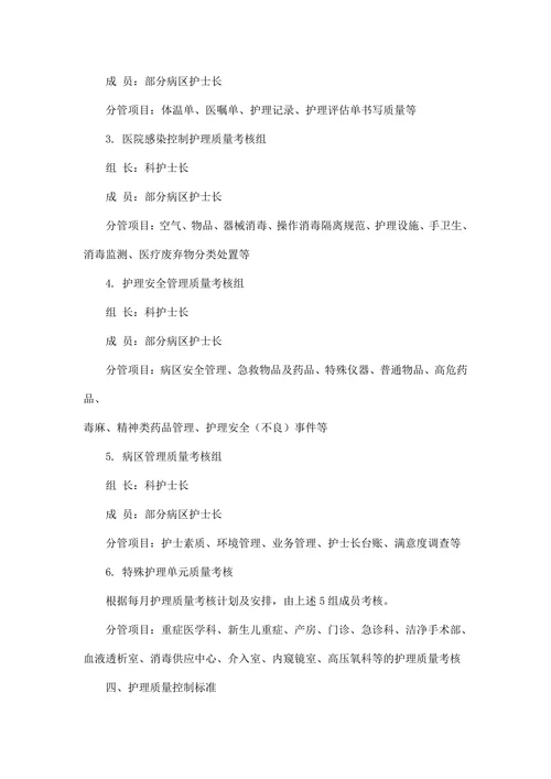 医院护理质量管理制度