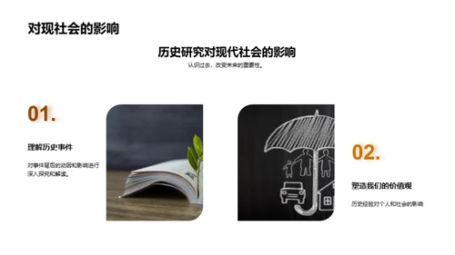 历史视野的多维探索