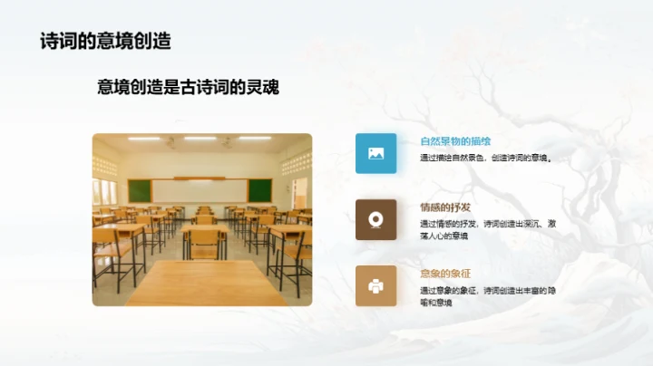 古诗词解读之旅