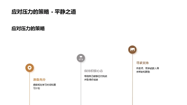 初二新学期导航