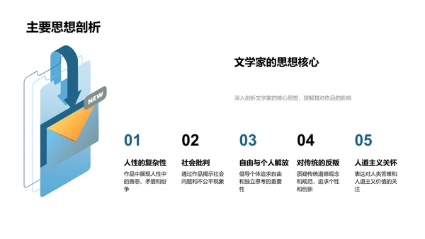 深度解析文学巨匠