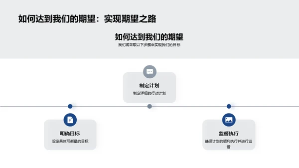 驶向未来：交通部门的崭新征程