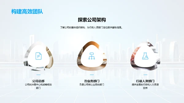 行政人资部门探秘