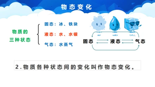 《熔化和凝固》初中物理通用PPT课件