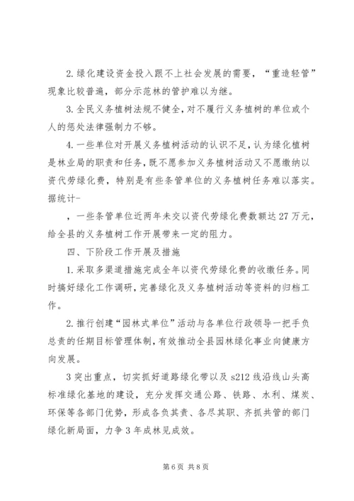 县委绿化办年终工作报告.docx