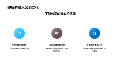 新晋员工成长之路