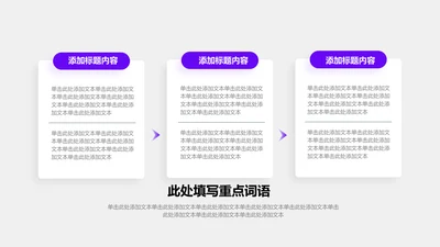 关系页-紫色商务风3项并列总分关系列表