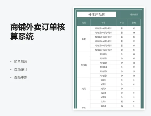 商铺外卖订单核算系统