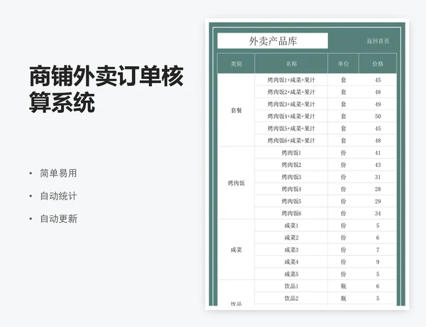 商铺外卖订单核算系统