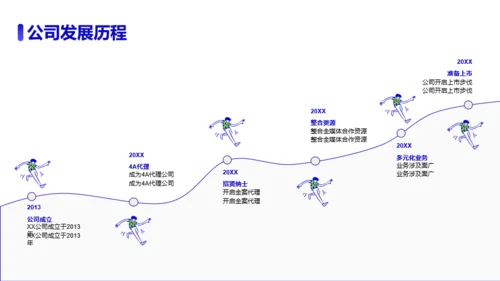 蓝绿插画风新媒体运营活动方案策划书