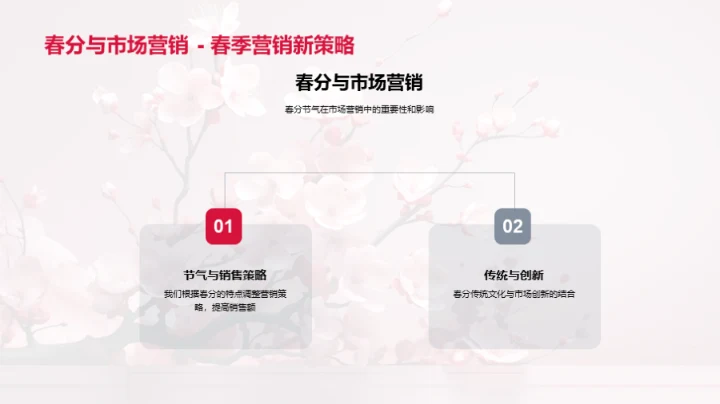 春分营销新机遇