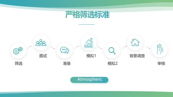 简约大气公司产品介绍宣传通用PPT模板