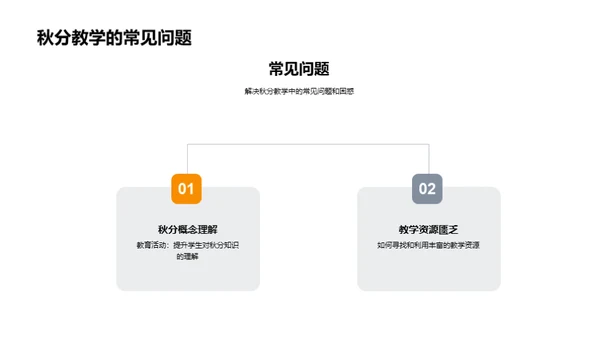 深度探讨秋分