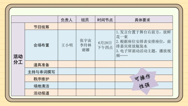 统编版语文六年级下册）2024-2025学年度写策划书（课件 ）