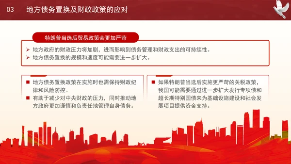 时事热点：特朗普当选对中国经济的影响及应对策略PPT课件