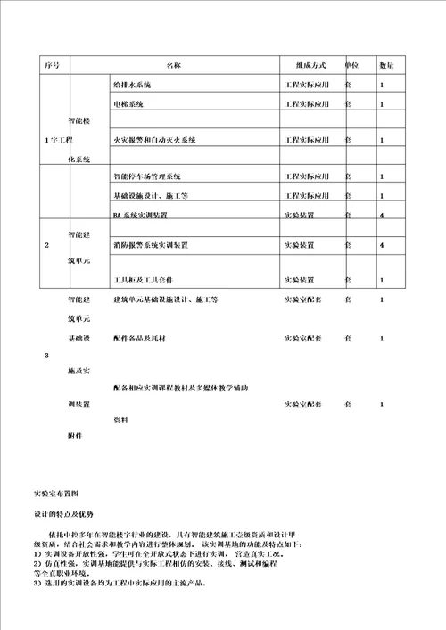 智能楼宇建设的方案