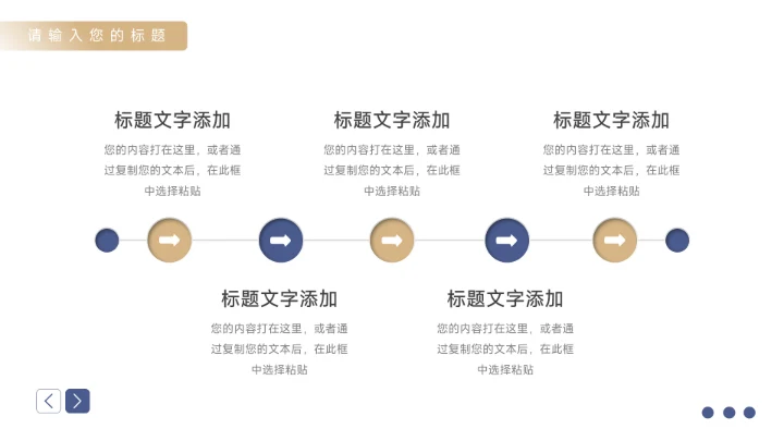 蓝金商务风实用主义短视频运营PPT模板