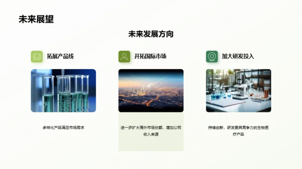 绿色现代生物医疗行业年终总结PPPT模板