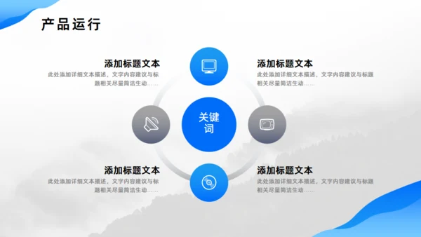 流体渐变蓝色项目商业计划书通用PPT模板