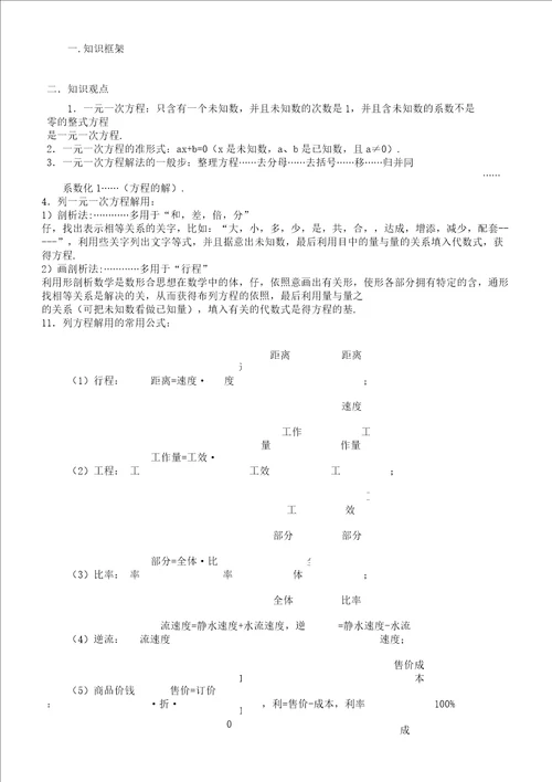 初中教学数学的的知识总结点总结全学习计划