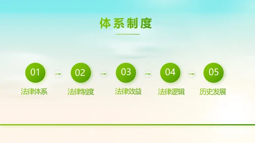 蓝色清新法治讲座进校园宣传PPT