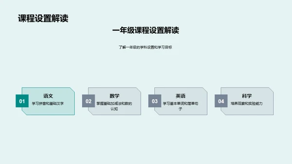 一年级学习引导策略