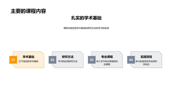 硕士旅程的探讨