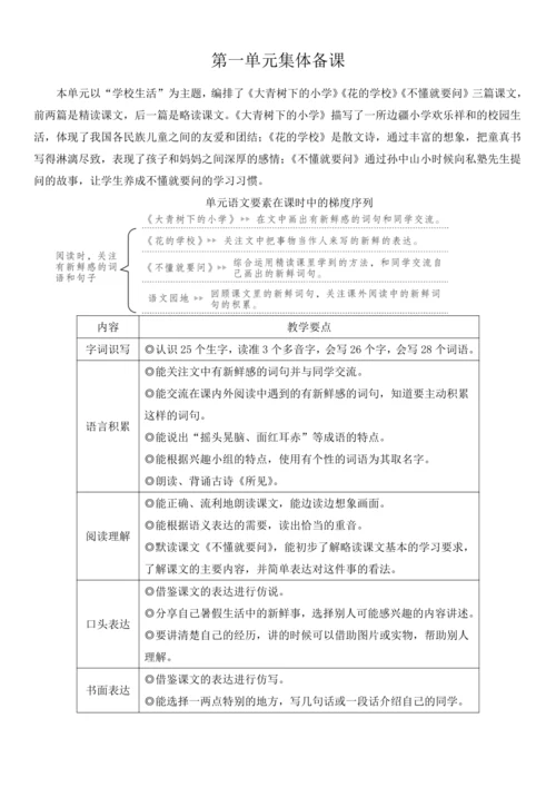 1.大青树下的小学  教学设计