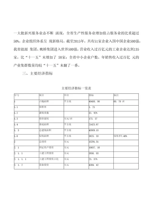 卷板机项目可行性研究报告【范文】