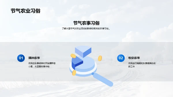 大雪节气的科学探索