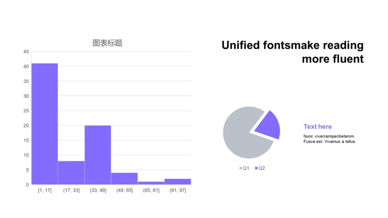 扁平PPT直方图，环形图