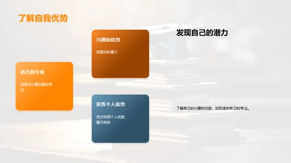 揭秘专科教育