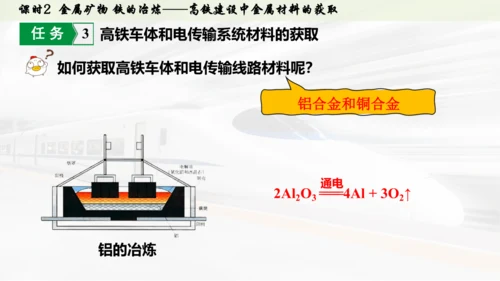 （大单元主题情境课件）第八单元  金属与金属材料课时2 金属矿物 铁的冶炼(主题情境：高铁建设中金属