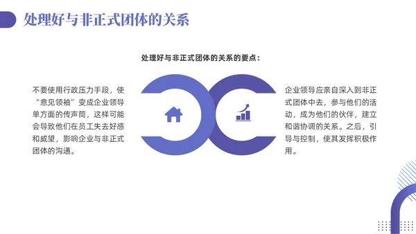 紫色蓝色渐变商务简约风员工关系维护企业管理人力资源培训PPT