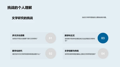 文学研究新方法PPT模板